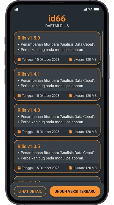 Riwayat Versi id66 untuk Pengguna Android